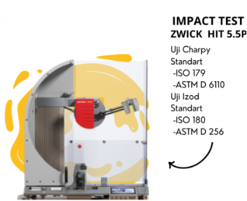 Ilustrasi Charpy Impact Test